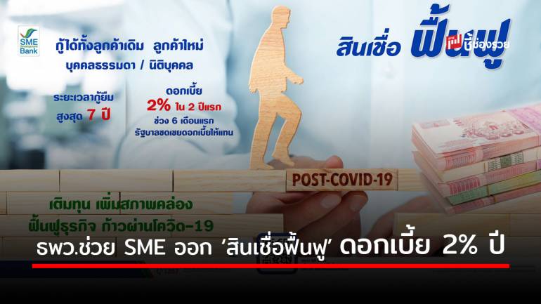 ธพว. หนุน SME ก้าวผ่านวิกฤต โควิด-19 ออก ‘สินเชื่อฟื้นฟู’ ดอกเบี้ยพิเศษ 2% ต่อปี