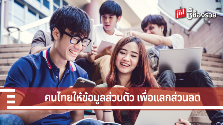 วิจัยชี้ 3 ใน 4 ของคนไทยยินยอมให้ข้อมูลส่วนตัวเพื่อแลกกับส่วนลดราคา