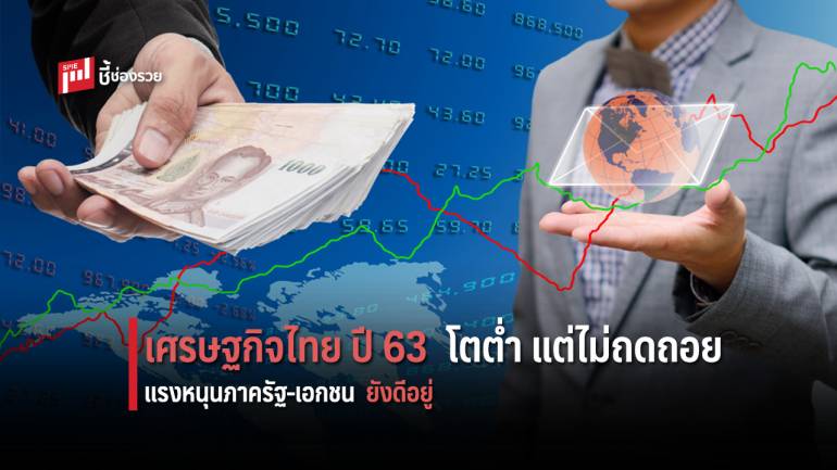ส่องเศรษฐกิจปี 63 ชี้เศรษฐกิจโลกชะลอตัว ทำเศรษฐกิจไทยโตต่ำ แต่ยังไม่ถดถอย จากแรงส่งการลงทุนภาครัฐ-เอกชน
