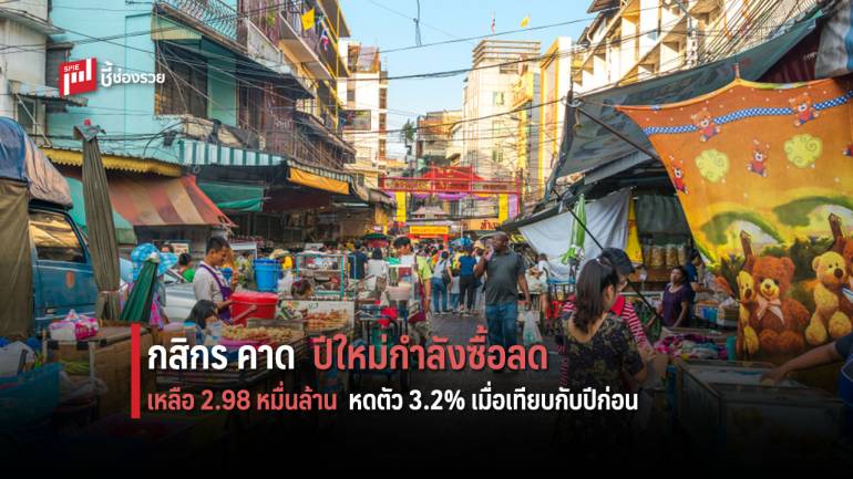 ศูนย์วิจัยกสิกรไทย คาดว่า เม็ดเงินใช้จ่ายของคนกรุงเทพฯ ในช่วงเทศกาลปีใหม่ 2563