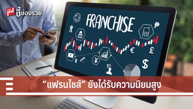 ผลสำรวจความสนใจทำธุรกิจ”แฟรนไชส์” ของคนไทย ยังอยู่ในระดับสูง