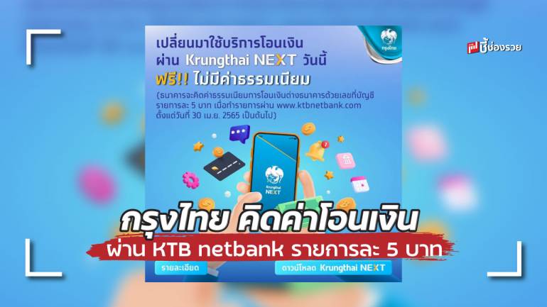 ธ.กรุงไทย  แจ้งคิดค่าโอนเงินผ่าน KTB netbank รายการละ 5 บาท ชวนเปลี่ยนมาใช้ Krungthai NEXT ฟรี ไม่คิดค่าบริการ