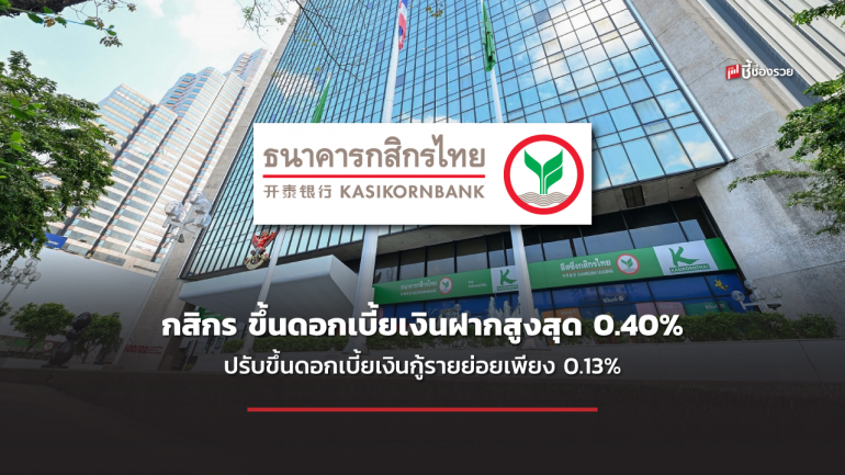 กสิกรไทย ปรับดอกเบี้ยเงินฝากสูงสุด 0.40% และปรับขึ้นดอกเบี้ยเงินกู้รายย่อยเพียง 0.13%