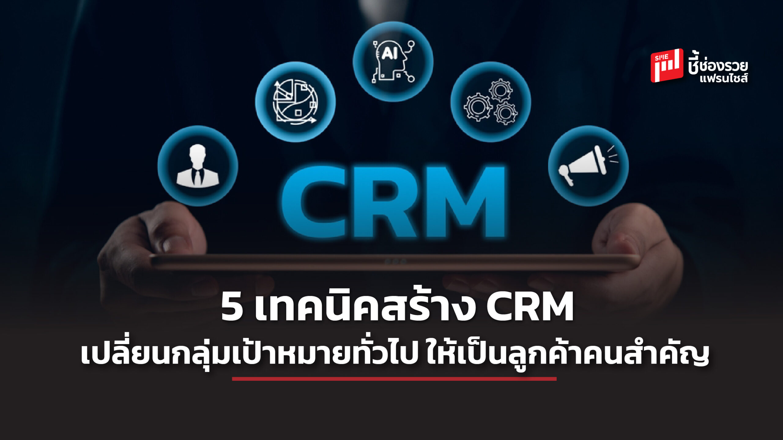 CRM