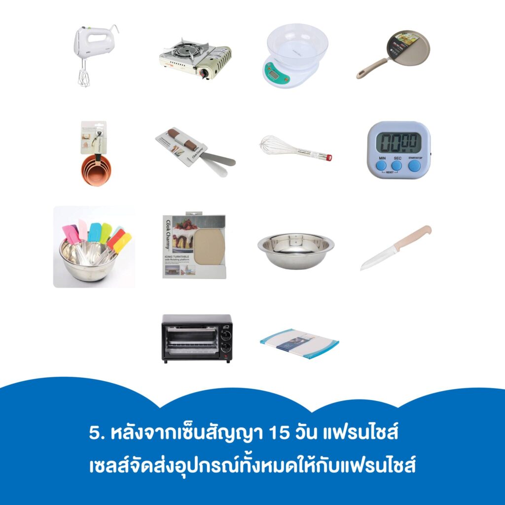 แฟรนไชส์น่าลงทุน