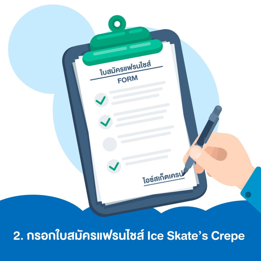 แฟรนไชส์น่าลงทุน