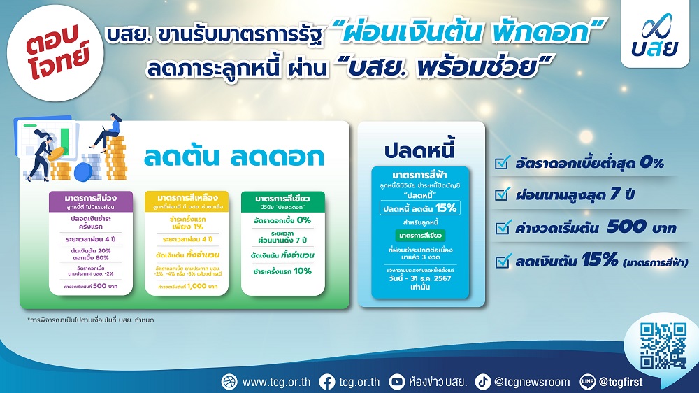 ผู้ประกอบการ