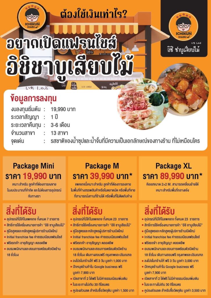 แฟรนไชส์ลงทุนน้อย