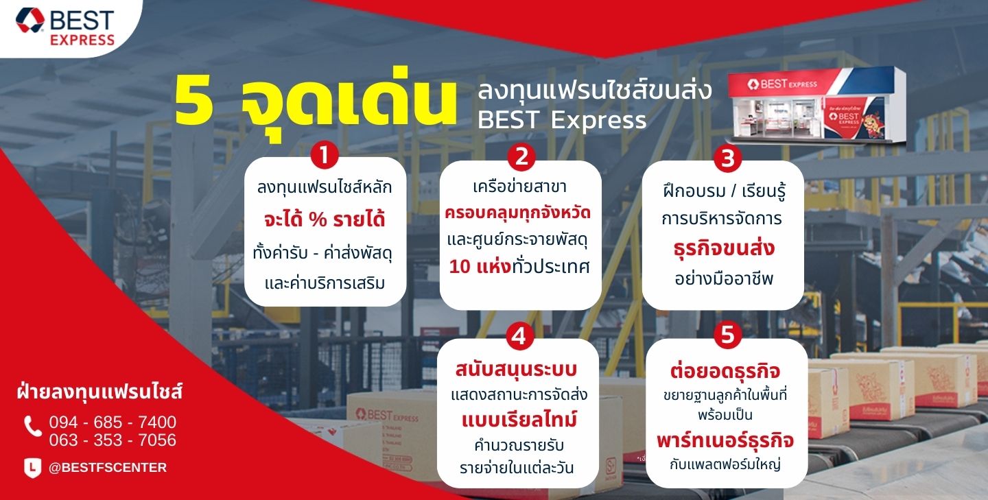 แฟรนไชส์