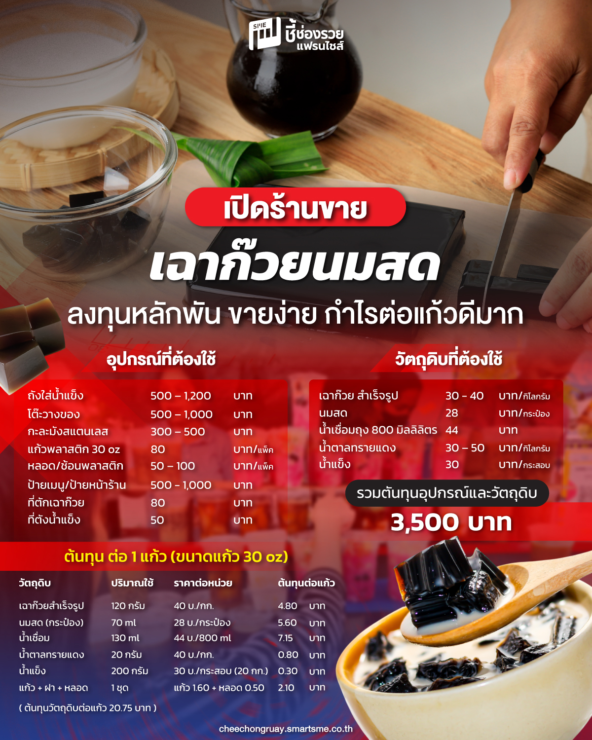 เฉาก๊วยนมสด