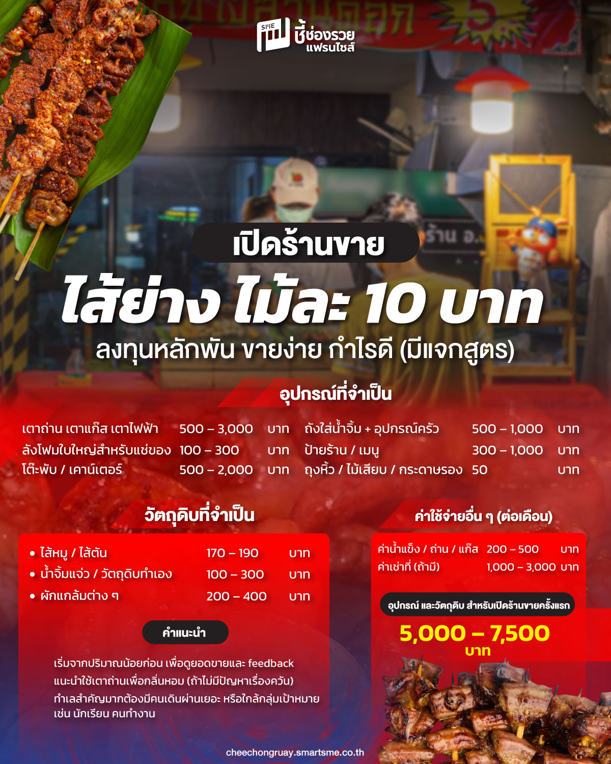 ไส้ย่าง