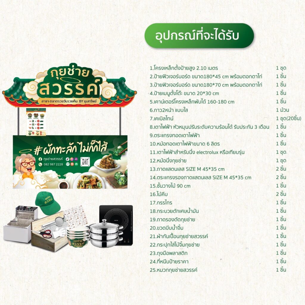 แฟรนไชส์อาหาร