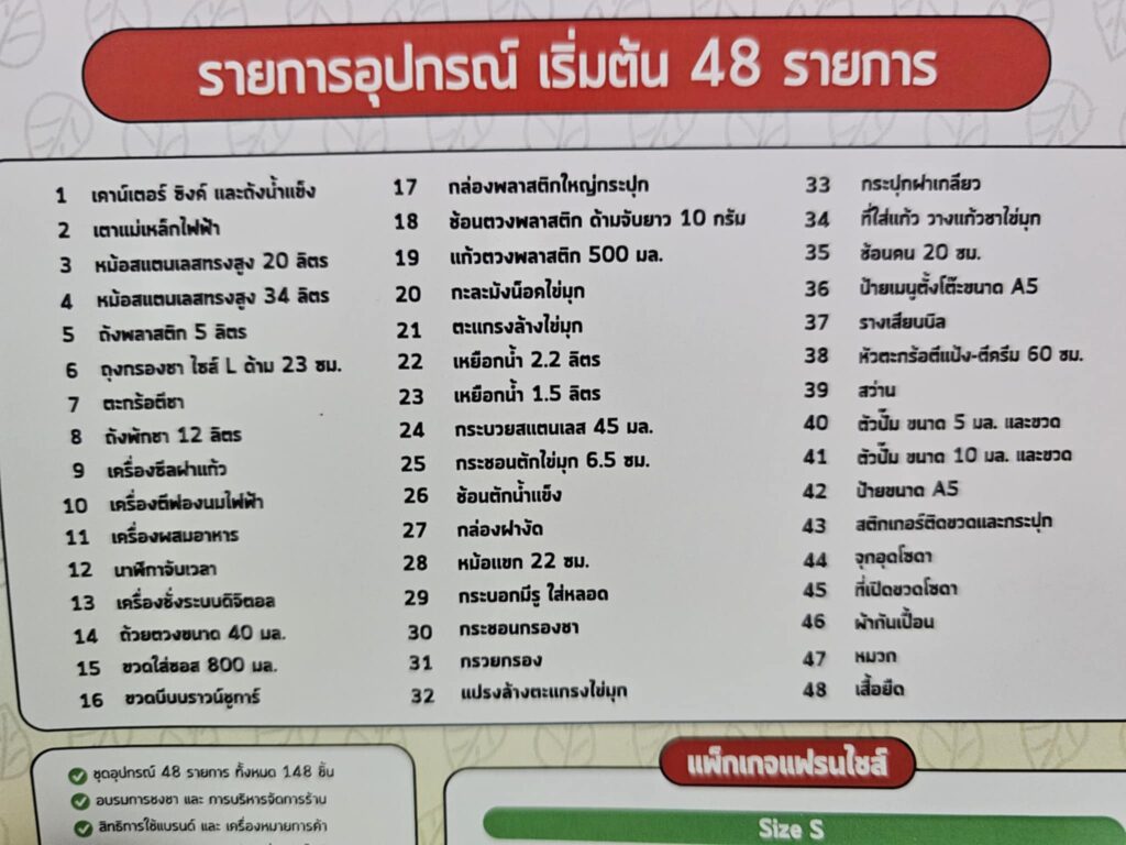 แฟรนไชส์ชานมไข่มุก
