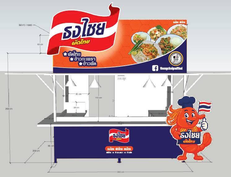 แฟรนไชส์น่าลงทุน